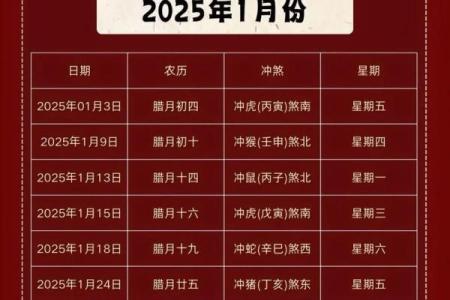 2025年适合搬新房的日子(2025年适合搬新房的日子需要大师看日子吗)