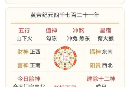 1970年1月28日农历是多少 1970年1月28日是什么命