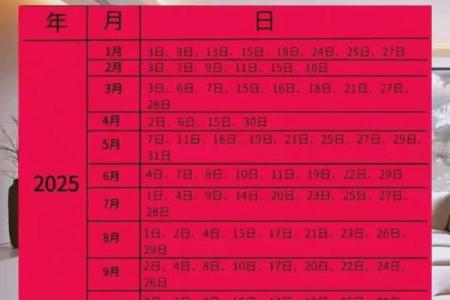 2025年8月适合搬家的日子(2025年8月适合搬家的日子有哪些呢)