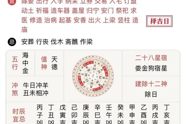 10月下葬的黄道吉日(10月下葬黄道吉日查询2025年)