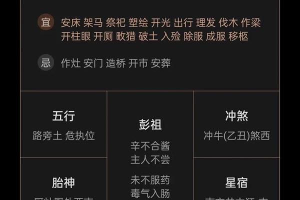 10月21号搬家黄道吉日(10月21日搬家黄道吉日)