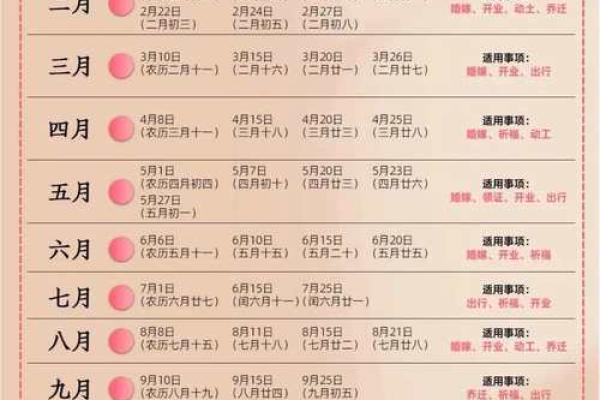 2025拆灶吉日一览表