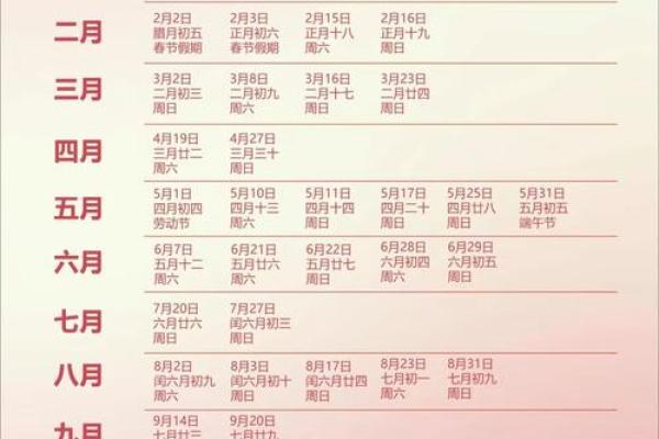 2025年8月份适合安床的吉日(2025年8月份适合安床的吉日有哪些)