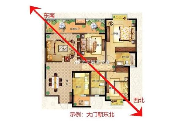 2025年家里动土吉日大全图片(2025年风水吉凶方位)