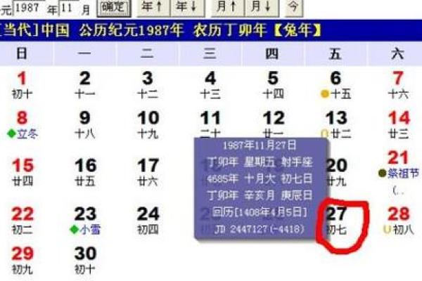 1987年2月15日农历是多少 1987年2月15日农历是什么星座