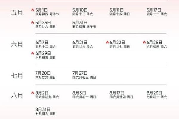 25年10月结婚吉日(25年10月结婚吉日有哪些呢)