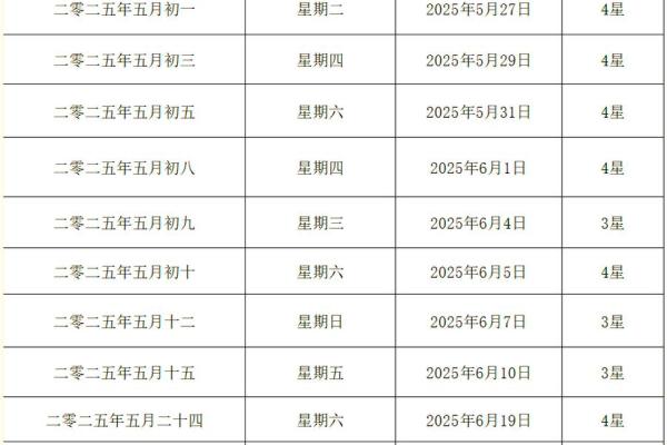 2025年农历八月结婚黄道吉日(21年农历八月结婚吉日)