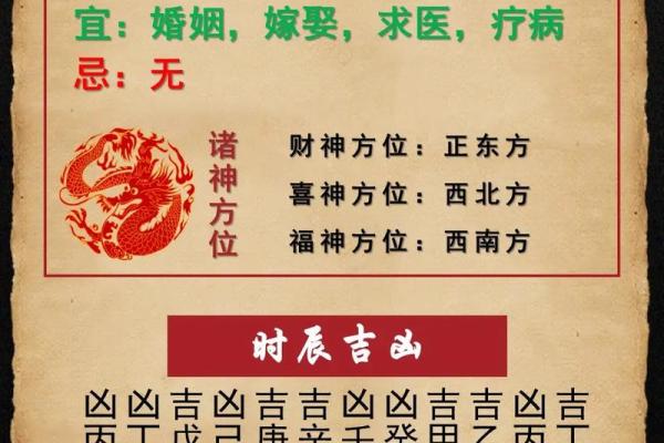 1981年3月28日农历生人的命运 81年3月28日是什么命