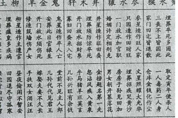 1981年3月28日农历生人的命运 81年3月28日是什么命