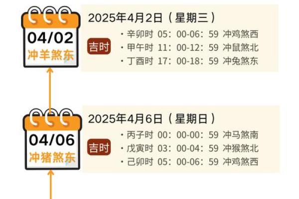 2025年乔迁吉日一览表(2025乔迁吉日一览表好日子)