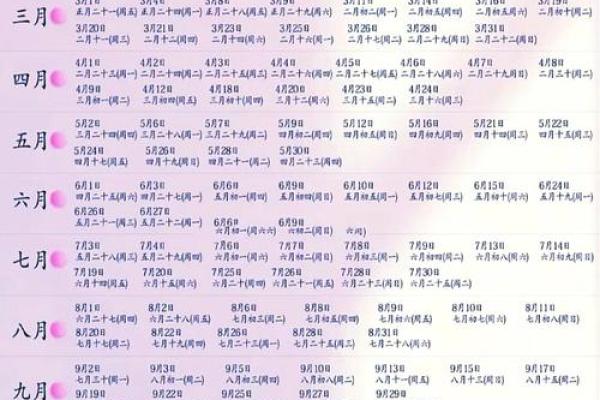 25年订婚吉日(25年结婚吉日一览表) 25年订婚吉日(25年结婚吉日一览表)