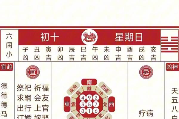 2025年8月5日黄历吉日查询(2025年8月日历表)