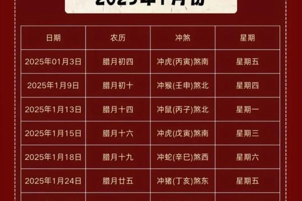 2025年3月搬家入宅吉日(2025年3月搬家入宅吉日查询)