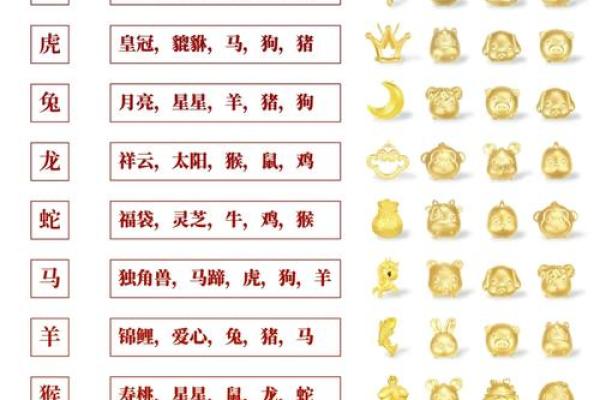 84年鼠搬家吉日(84年鼠搬家吉日是哪几天)