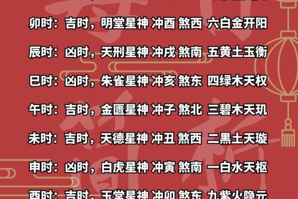 1984年12月17日农历是多少号 1984年12月17日的农历