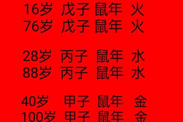 鼠女牛男2025年结婚吉日(鼠女牛男2025年结婚吉日查询)