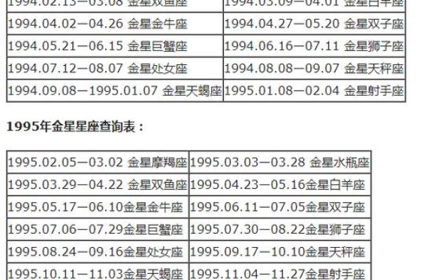 1976年10月3日农历是多少 1976年10月3日农历是什么星座
