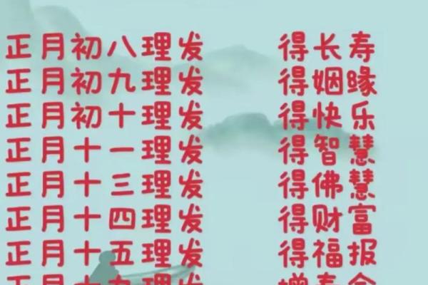 11月理发吉日一览表