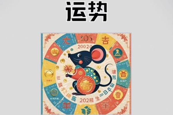 2025年属鼠搬家吉日一览表(2025年属鼠的财运和运气)