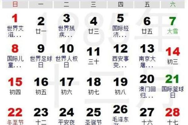 1978年5月28日农历是多少 1978年5月28日阳历是多少