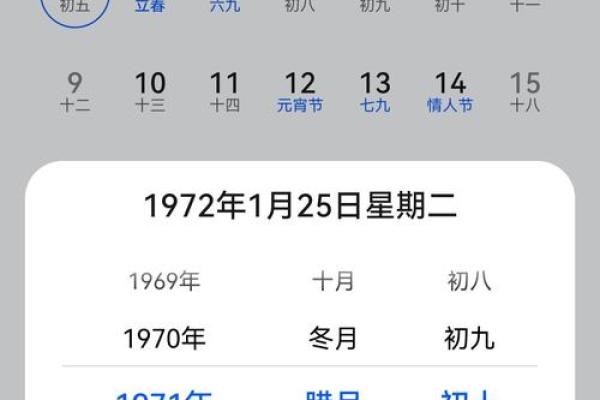 1972年5月21日农历是多少 1972年5月21日农历是什么星座