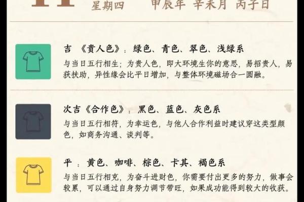 1972年11月7日农历是多少 1972年7月10日农历是多少