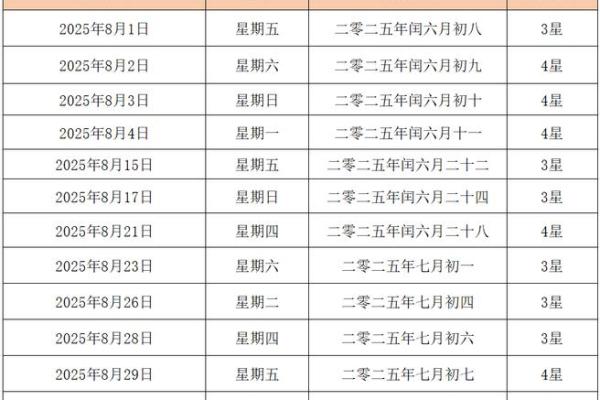 2025年8月份黄道吉日(2025年8月份黄道吉日查询搬家)