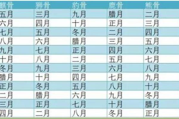 1975年1月1号阴历是多少 1975年1月1日出生的人的命运怎么样