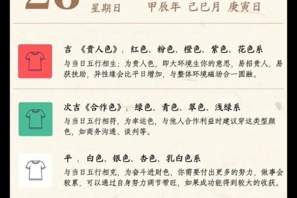 1974年5月29日农历是多少 1974年4月19日农历是多少