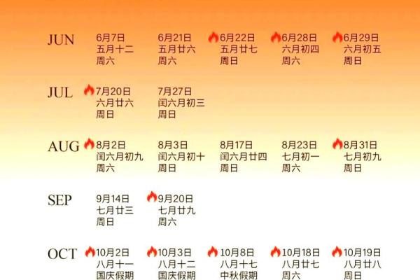 2025年8月份结婚的好日子(2025年8月日历表)