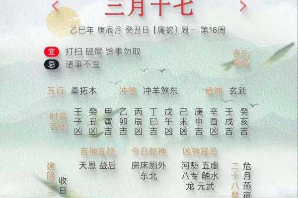 1992年5月1日阴历是多少 1992年5月1日出生的人