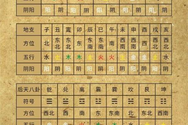 2025年6月动土黄道吉日(2025年6月动土黄道吉日一览表查询)