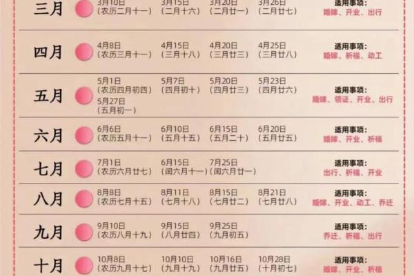 2025年搬新家好日子(2025年搬家好日子 黄历)