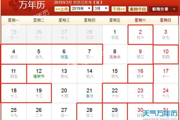 3月份黄道吉日有哪些(3月份黄道吉日有哪些天)