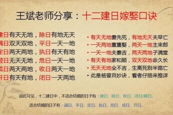 12月份订婚吉日