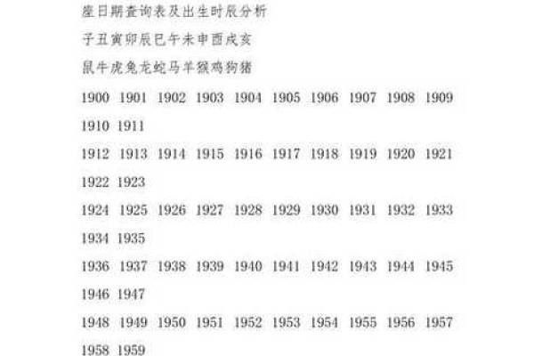 1956年8月1日阴历是多少 1956年8月11日生日农历是几月几号