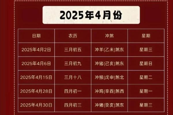 2025年农历三月搬家吉日(2025年搬家吉日)