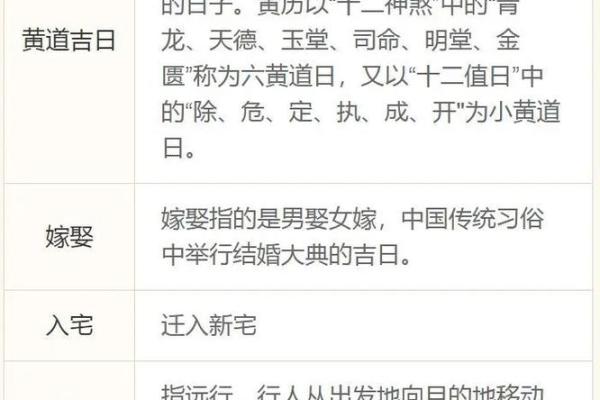 9月份搬家入宅吉日(9月份搬家入宅黄道吉日2025年老黄历)