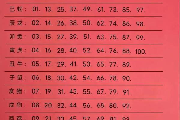 2025年属蛇人搬家吉日(属蛇的人2025年3月份搬家)