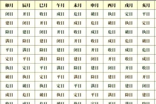 3月份搬家的吉日(本月搬家吉日)