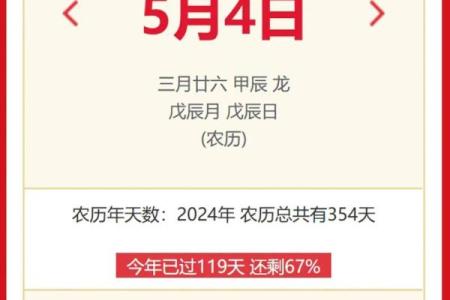 1988年5月31日农历是多少 1988年5月31号