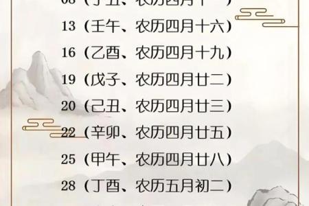 2025年农历7月乔迁入宅吉日(2025年农历7月乔迁入宅吉日有哪些)