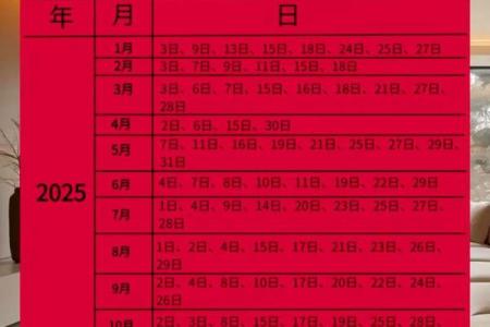 11月乔迁入宅吉日(11月乔迁入宅吉日有哪些)