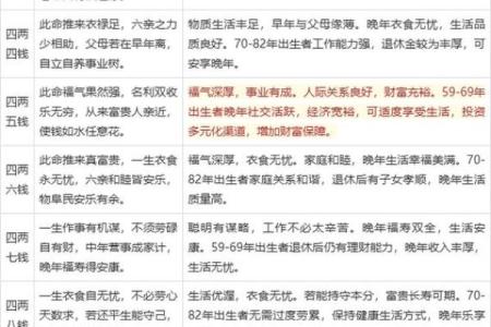 1992年8月31号农历是多少 1992年8月31日算命