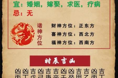 1981年3月28日农历生人的命运 81年3月28日是什么命