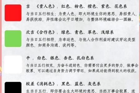 2025年8月5日黄历吉日查询(2025年8月日历表)