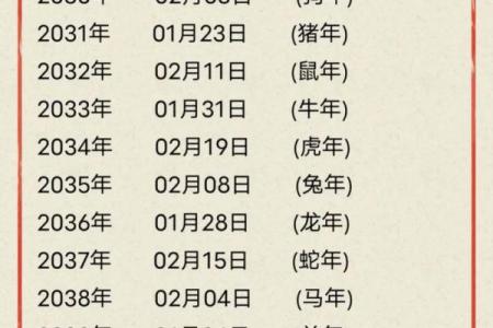 2025年春节适合结婚的日子(2025年春节适合结婚的日子是哪一天)