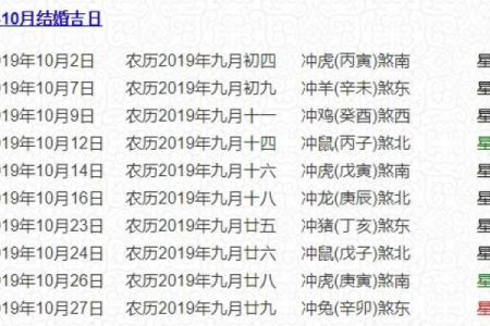 1980年10月26日农历是多少 1980年5月6日农历是多少