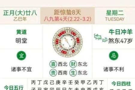 25年农历二月结婚吉日(2025年农历二十五吉日)