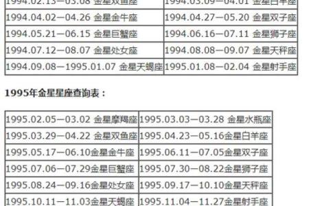 1976年10月3日农历是多少 1976年10月3日农历是什么星座